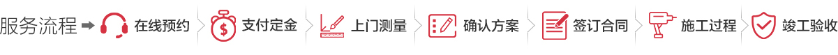 装修流程